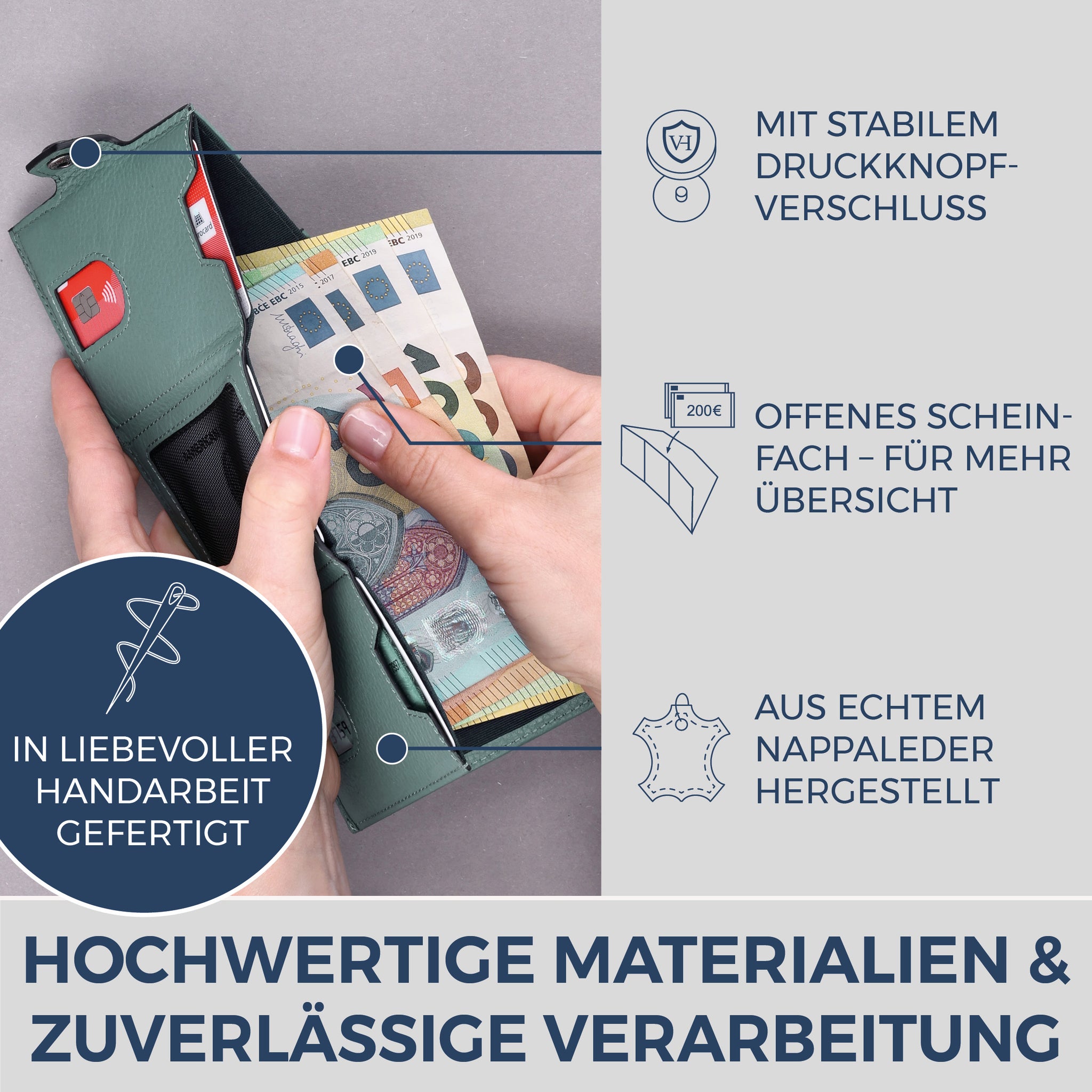 Slim Wallet mit RFID-Schutz, 5 Kartenfächer & Mini-Münzfach (Genarbt)