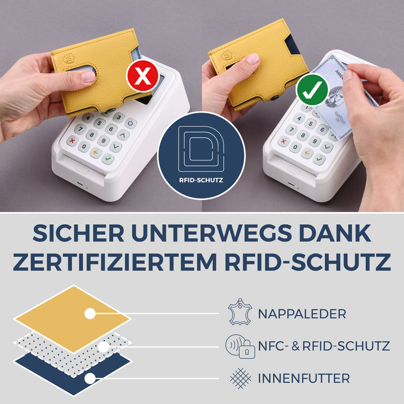 Slim Wallet mit RFID-Schutz, 5 Kartenfächer & Mini-Münzfach (Genarbt)