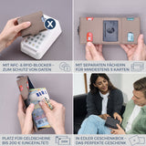 Slim Wallet mit RFID-Schutz, 5 Kartenfächer & Mini-Münzfach (Genarbt)