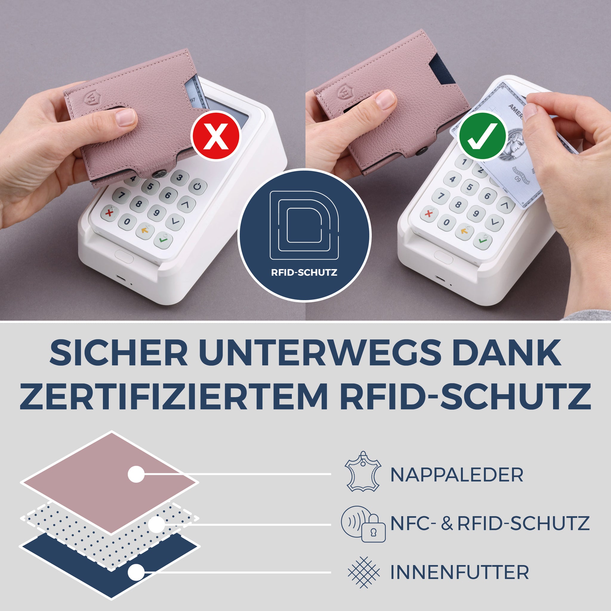 Slim Wallet mit RFID-Schutz, 5 Kartenfächer & Mini-Münzfach (Genarbt)