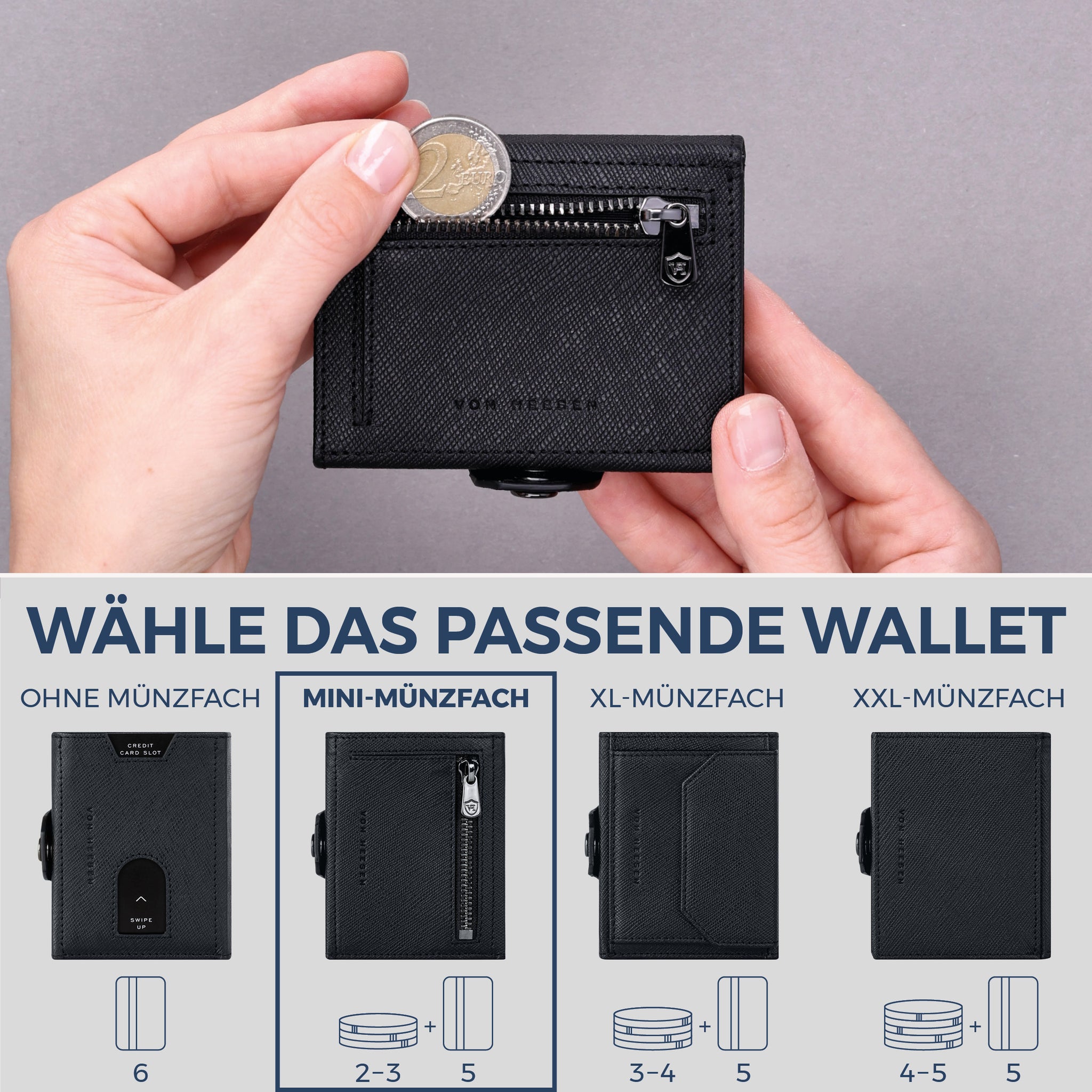 Slim Wallet mit RFID-Schutz, 5 Kartenfächer & Mini-Münzfach (Saffiano)