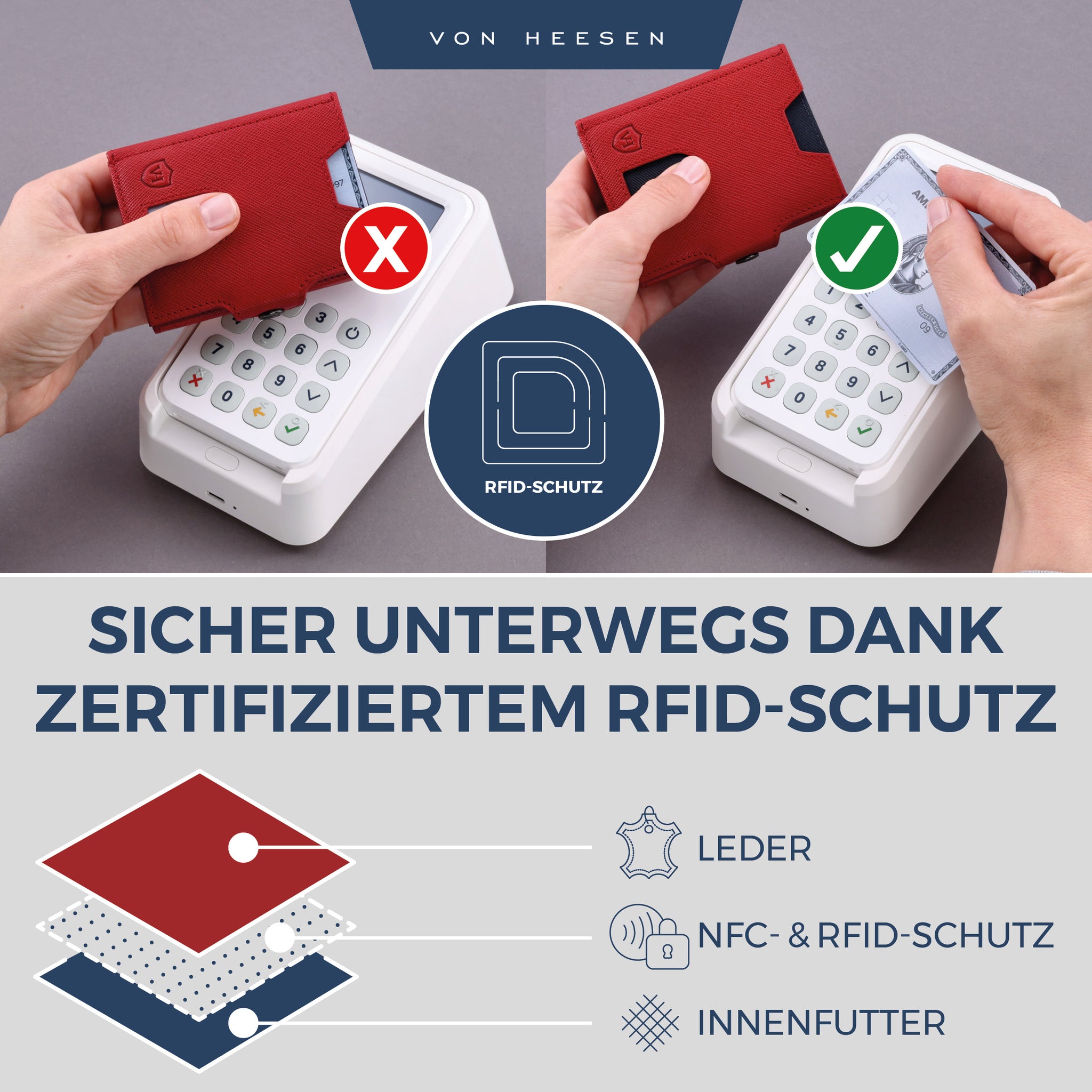 Slim Wallet mit RFID-Schutz, 5 Kartenfächer & Mini-Münzfach (Saffiano)