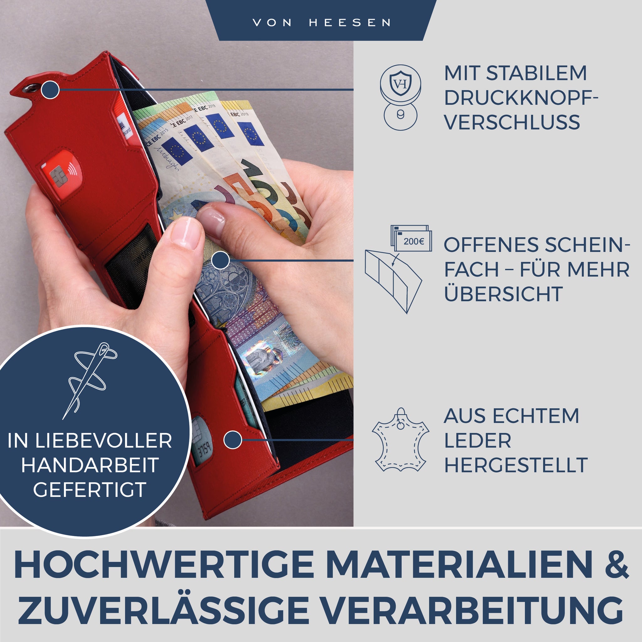 Slim Wallet mit RFID-Schutz, 5 Kartenfächer & Mini-Münzfach (Saffiano)