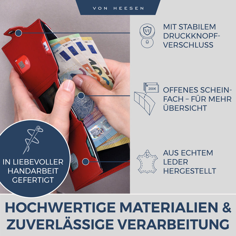 Slim Wallet mit RFID-Schutz, 5 Kartenfächer & Mini-Münzfach (Saffiano)