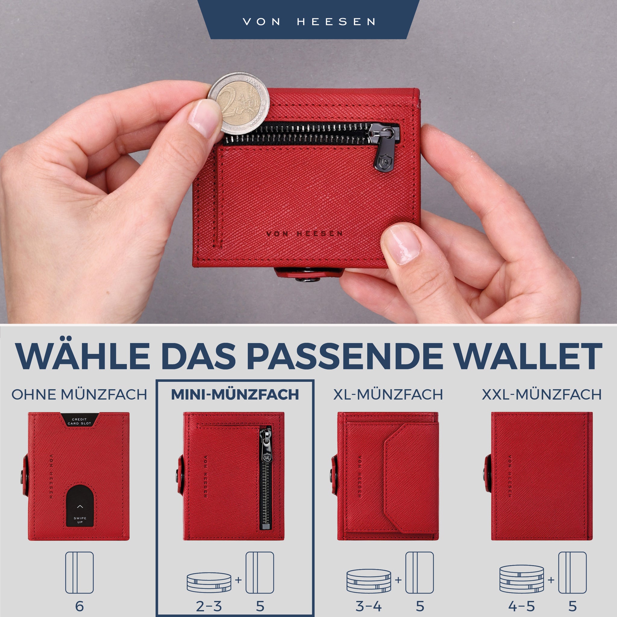Slim Wallet mit RFID-Schutz, 5 Kartenfächer & Mini-Münzfach (Saffiano)