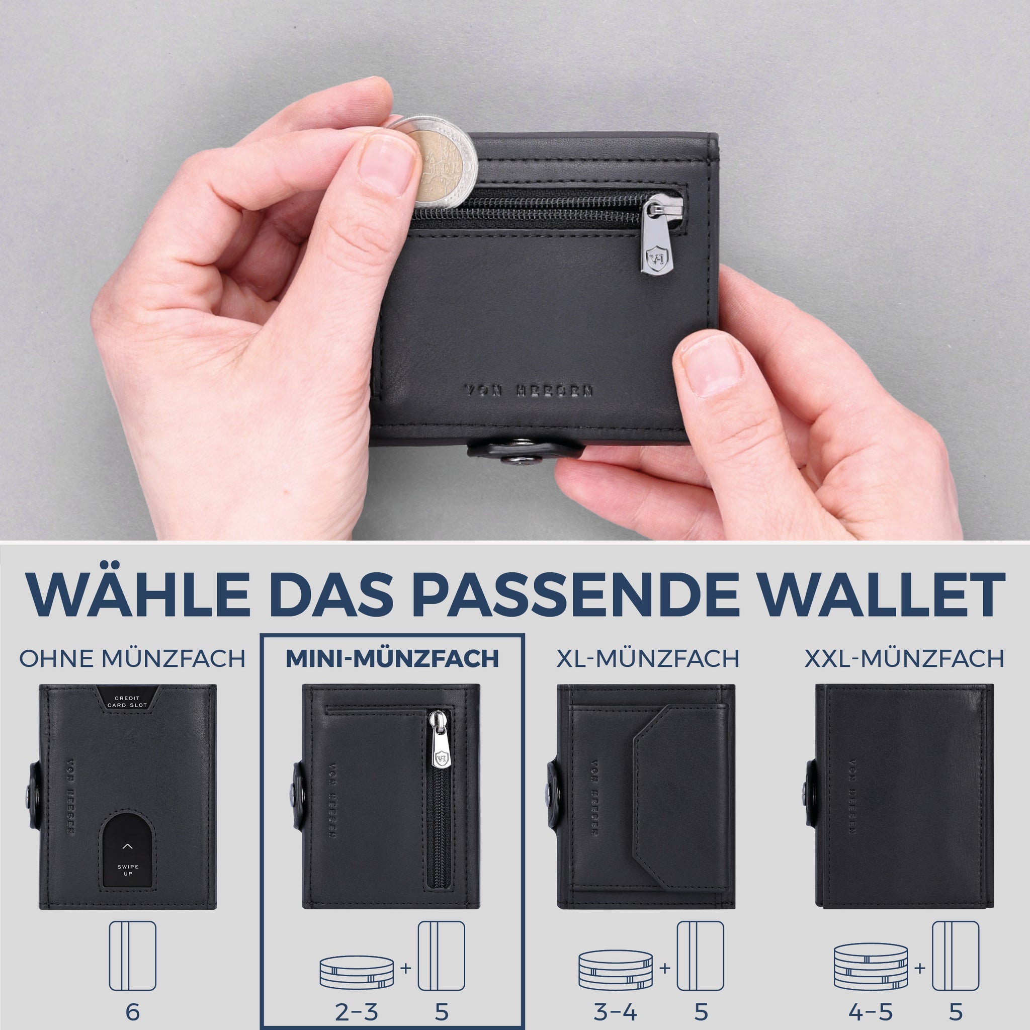 Slim Wallet mit RFID-Schutz, 5 Kartenfächer & Mini-Münzfach (Waxy)