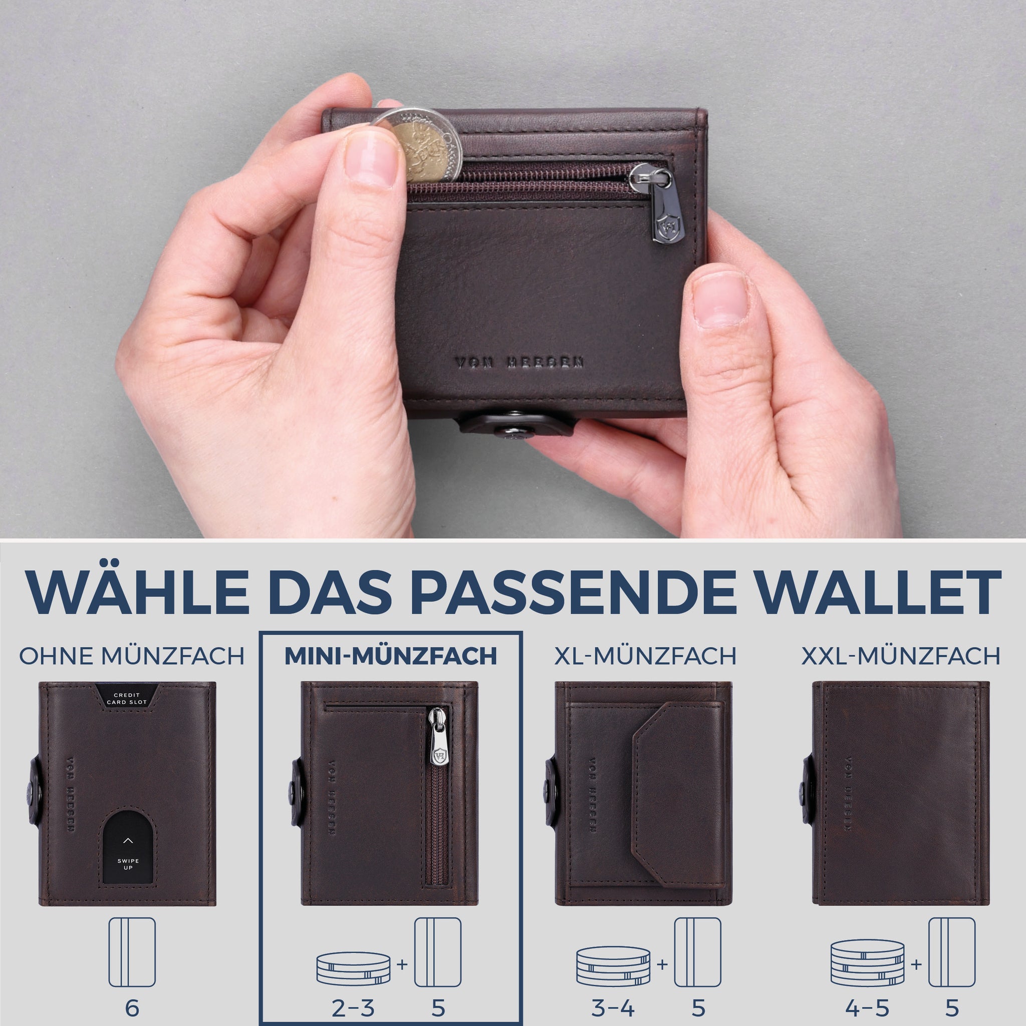 Slim Wallet mit RFID-Schutz, 5 Kartenfächer & Mini-Münzfach (Waxy)