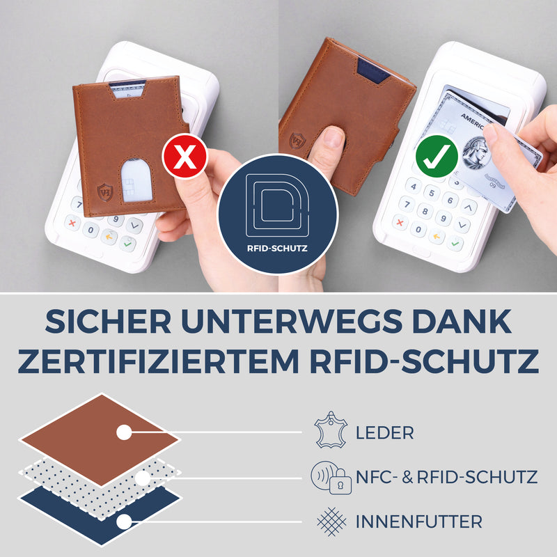 Slim Wallet mit RFID-Schutz, 5 Kartenfächer & Mini-Münzfach (Waxy)
