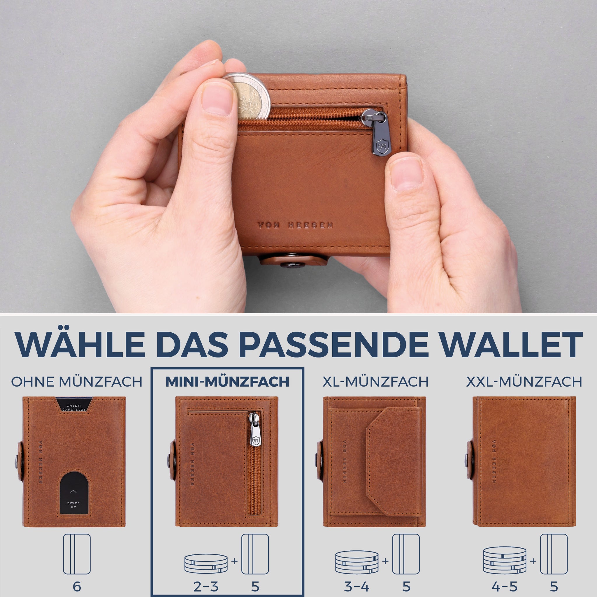 Slim Wallet mit RFID-Schutz, 5 Kartenfächer & Mini-Münzfach (Waxy)