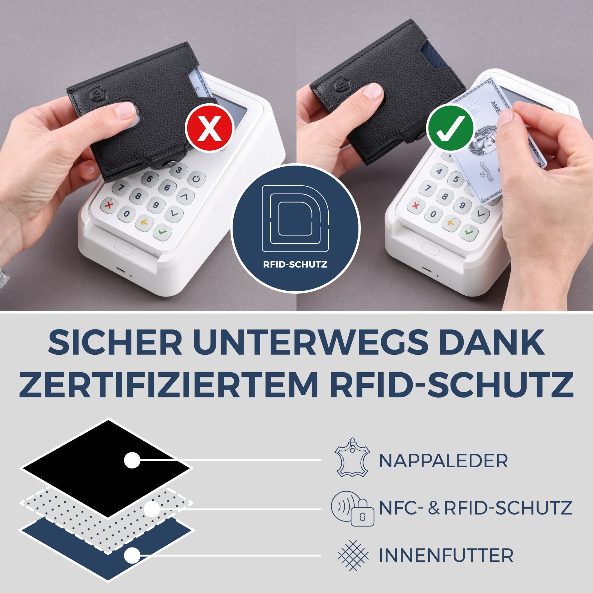 Slim Wallet mit RFID-Schutz, 5 Kartenfächer & XL-Münzfach (Genarbt)