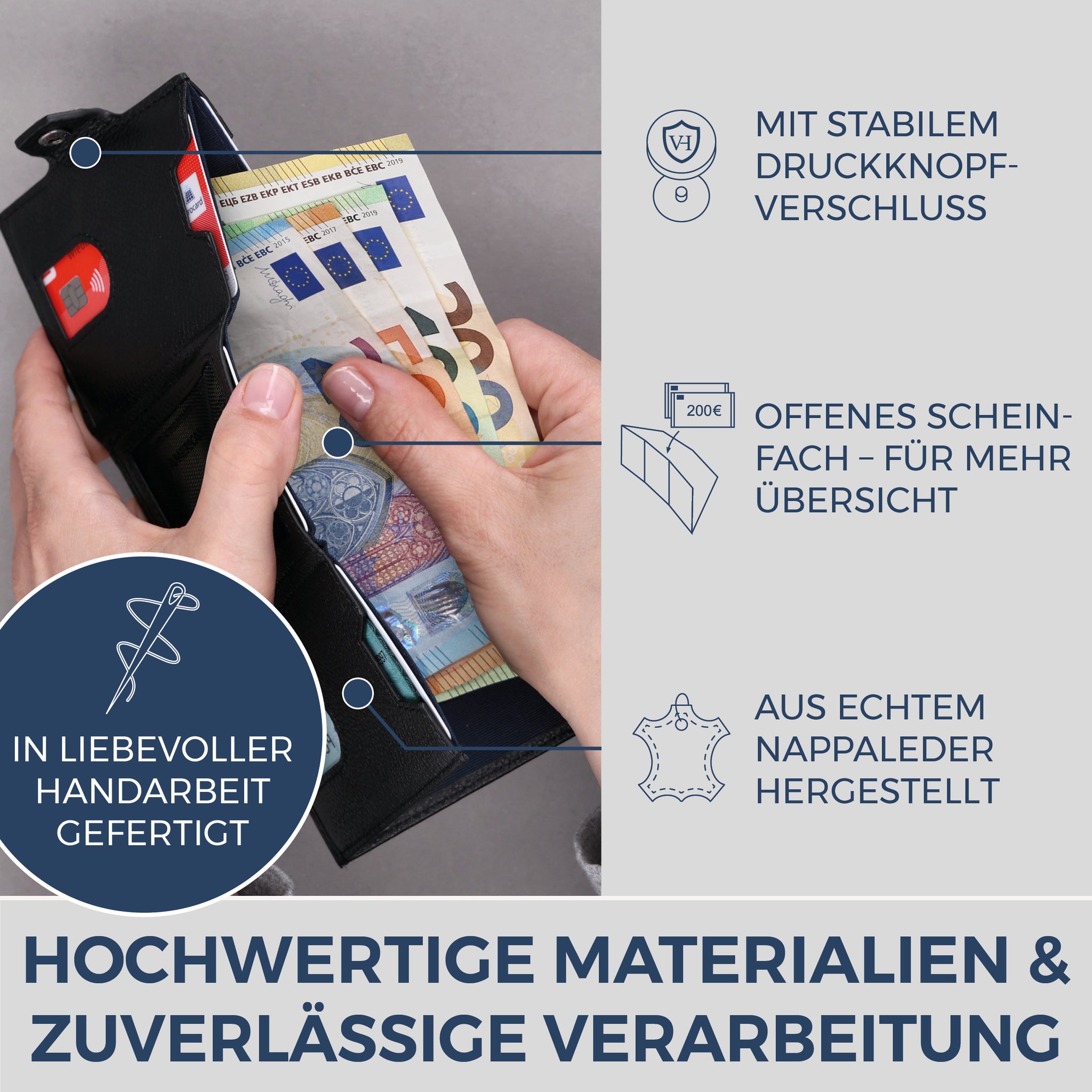 Slim Wallet mit RFID-Schutz, 5 Kartenfächer & XL-Münzfach (Genarbt)