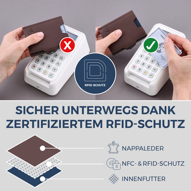 Slim Wallet mit RFID-Schutz, 5 Kartenfächer & XL-Münzfach (Genarbt)