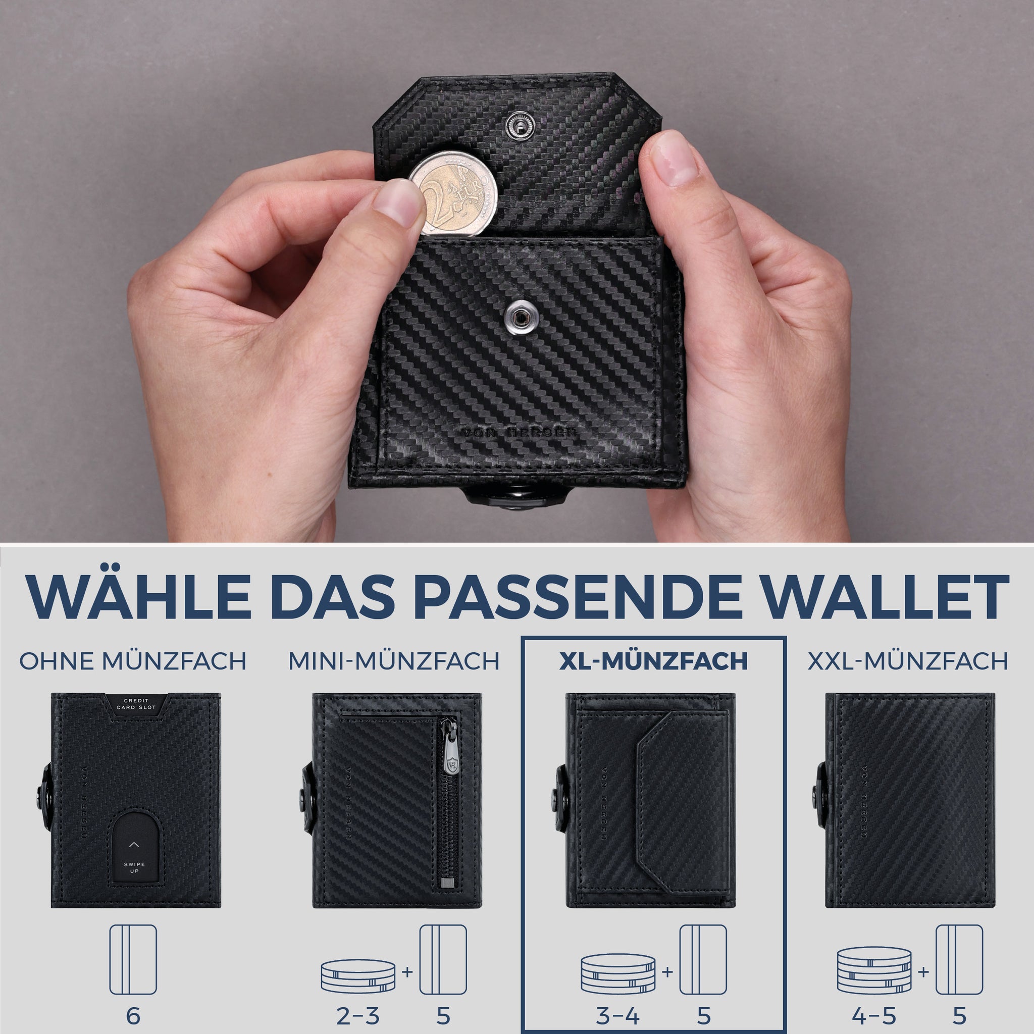 Slim Wallet mit RFID-Schutz, 5 Kartenfächer & XL-Münzfach (Carbon)