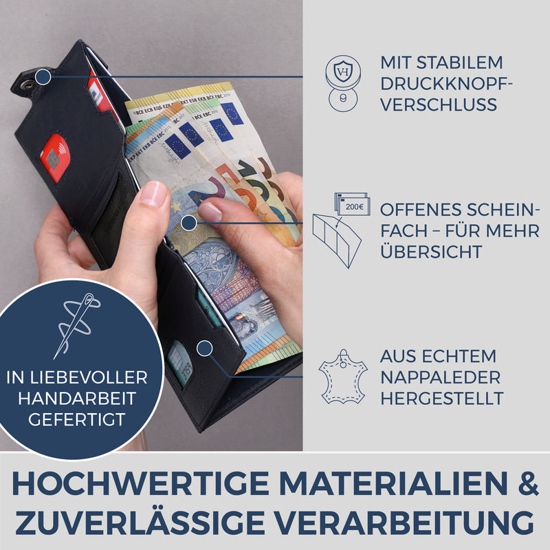 Slim Wallet mit RFID-Schutz, 5 Kartenfächer & XL-Münzfach (Genarbt)