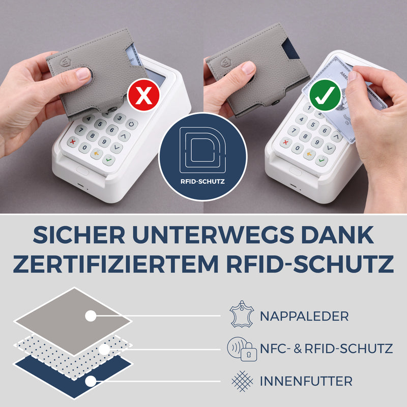 Slim Wallet mit RFID-Schutz, 5 Kartenfächer & XL-Münzfach (Genarbt)