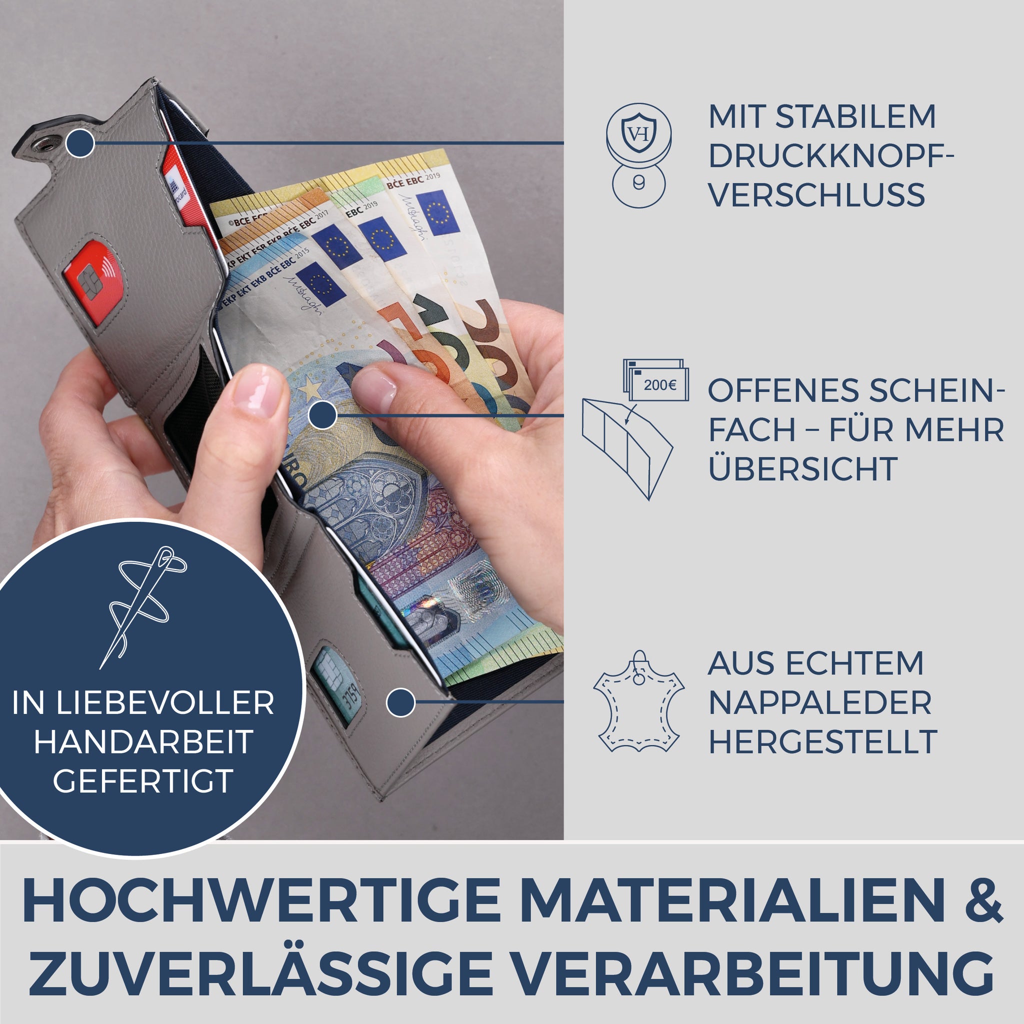 Slim Wallet mit RFID-Schutz, 5 Kartenfächer & XL-Münzfach (Genarbt)