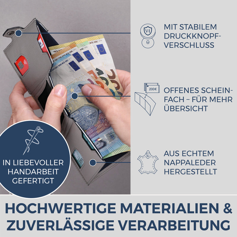 Slim Wallet mit RFID-Schutz, 5 Kartenfächer & XL-Münzfach (Genarbt)