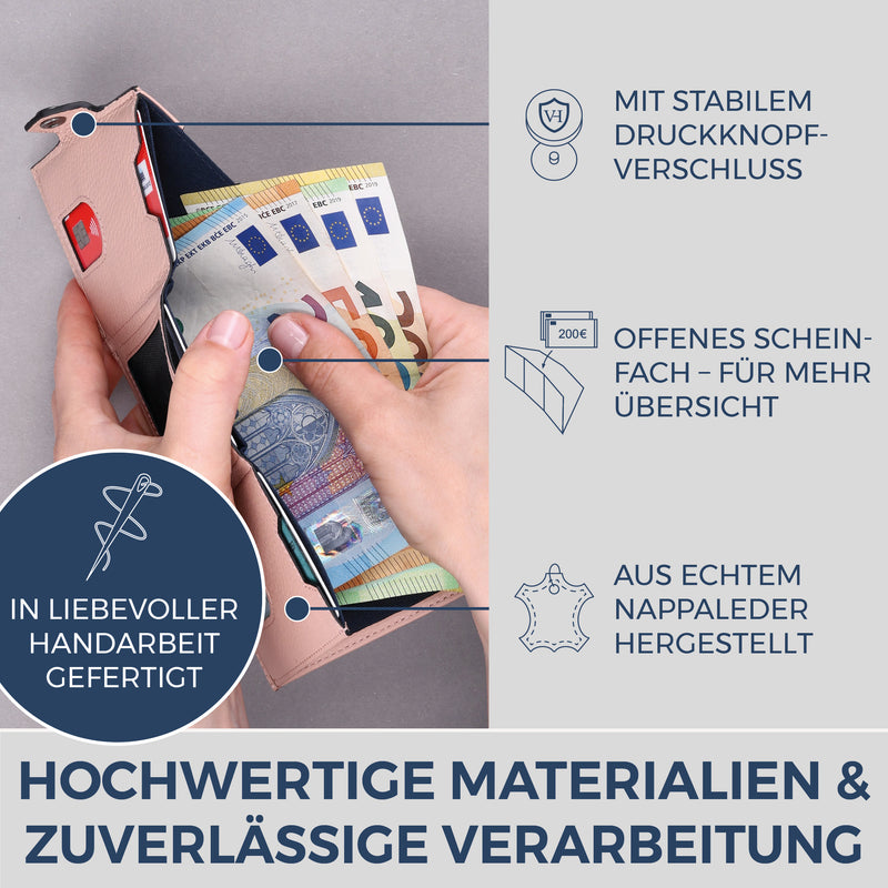 Slim Wallet mit RFID-Schutz, 5 Kartenfächer & XL-Münzfach (Genarbt)