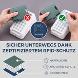 Slim Wallet mit RFID-Schutz, 5 Kartenfächer & XL-Münzfach (Genarbt)