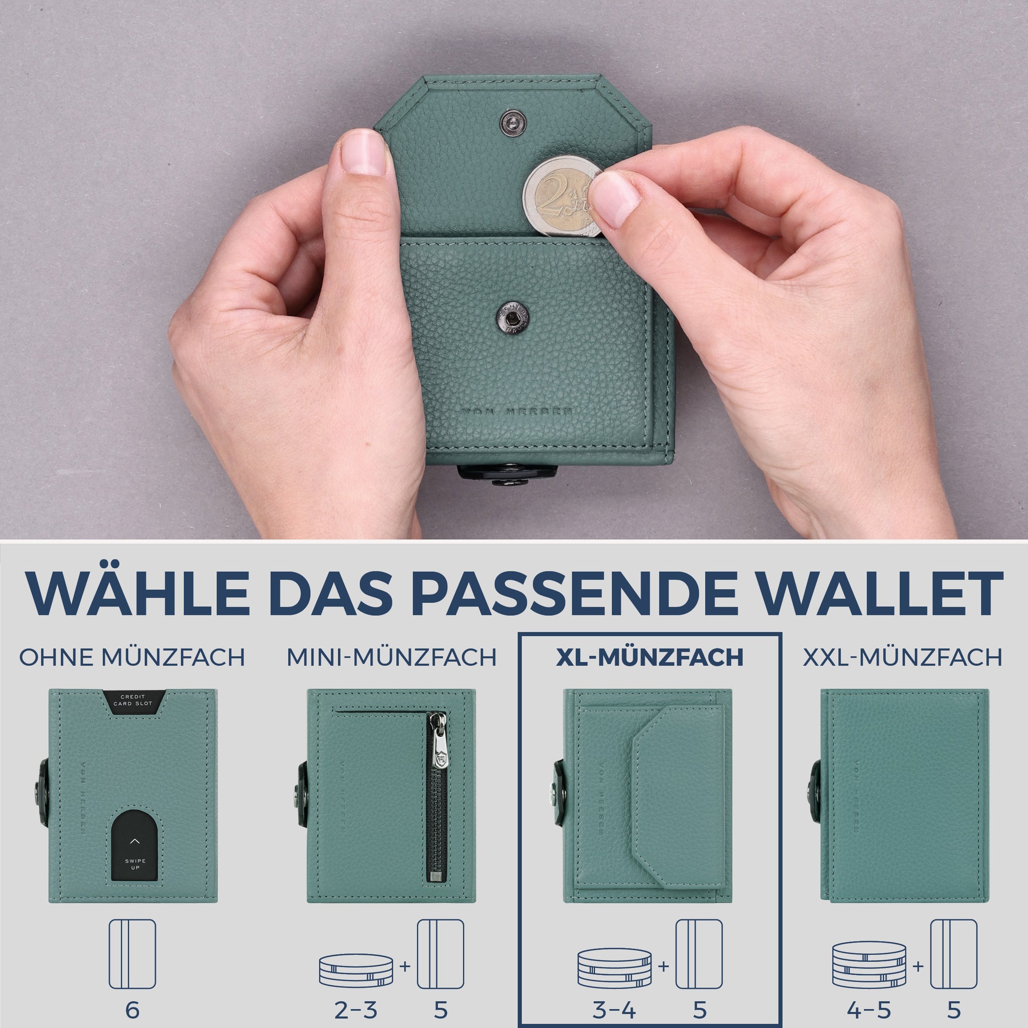 Slim Wallet mit RFID-Schutz, 5 Kartenfächer & XL-Münzfach (Genarbt)
