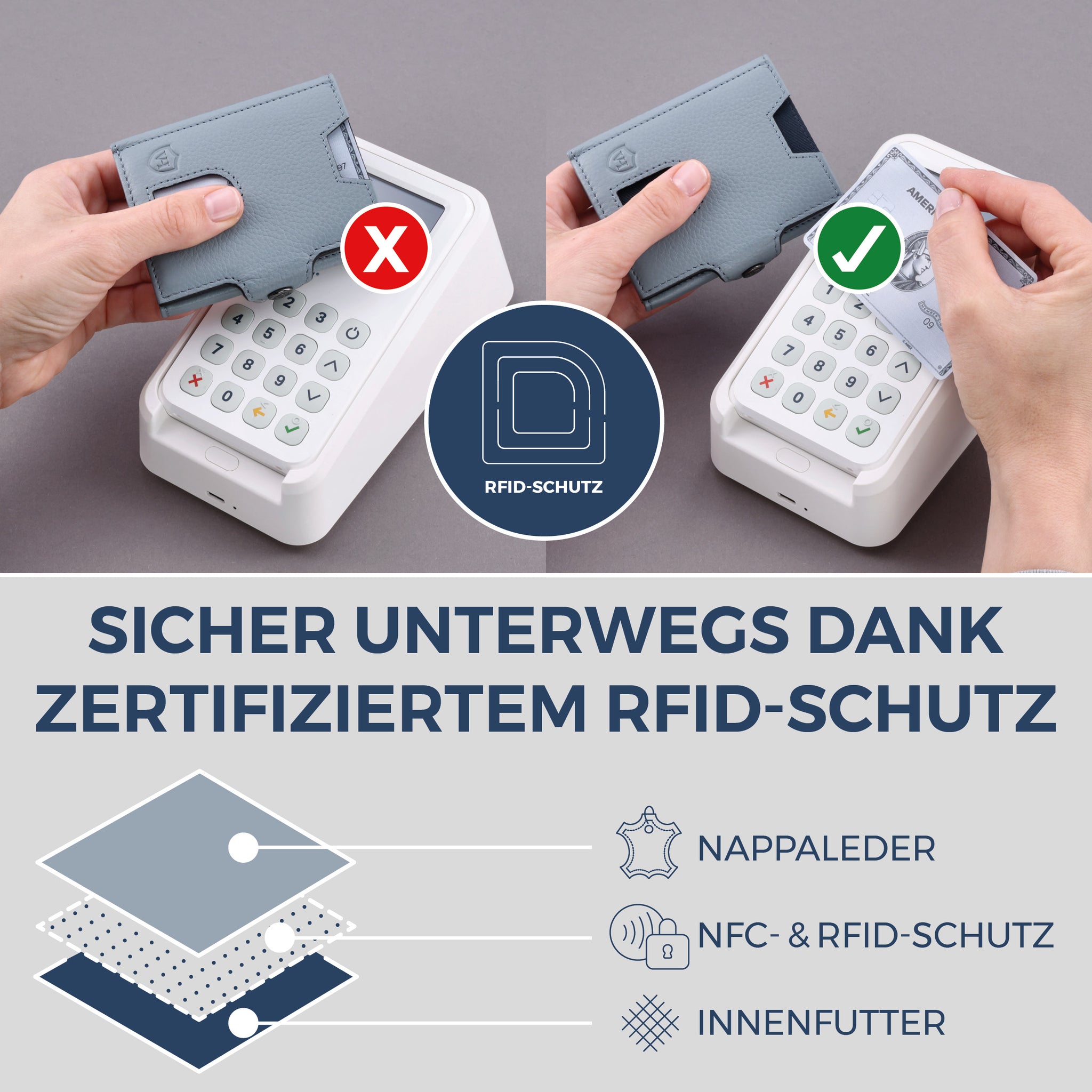 Slim Wallet mit RFID-Schutz, 5 Kartenfächer & XL-Münzfach (Genarbt)