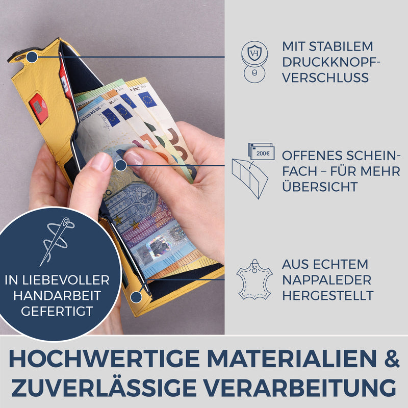 Slim Wallet mit RFID-Schutz, 5 Kartenfächer & XL-Münzfach (Genarbt)