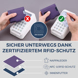 Slim Wallet mit RFID-Schutz, 5 Kartenfächer & XL-Münzfach (Genarbt)