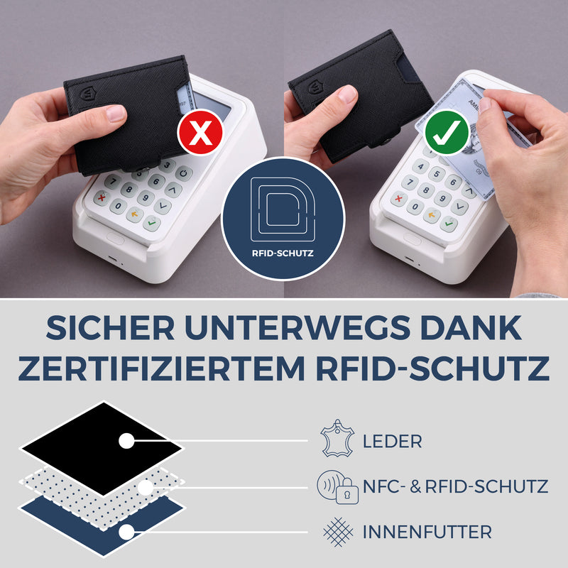 Slim Wallet mit RFID-Schutz, 5 Kartenfächer & XL-Münzfach (Saffiano)