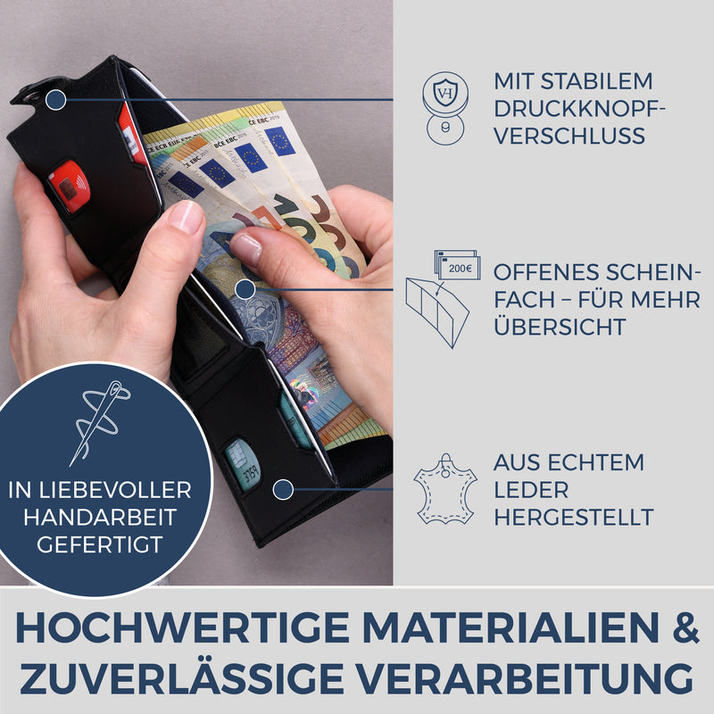Slim Wallet mit RFID-Schutz, 5 Kartenfächer & XL-Münzfach (Saffiano)