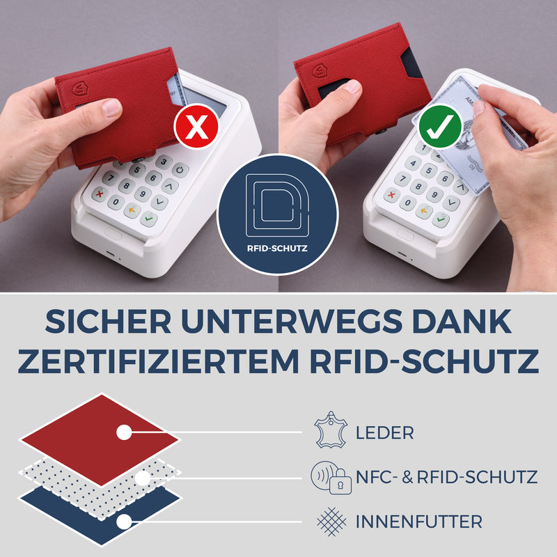 Slim Wallet mit RFID-Schutz, 5 Kartenfächer & XL-Münzfach (Saffiano)
