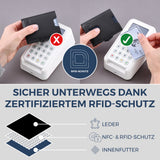 Slim Wallet mit RFID-Schutz, 5 Kartenfächer & XL-Münzfach (Glatt)