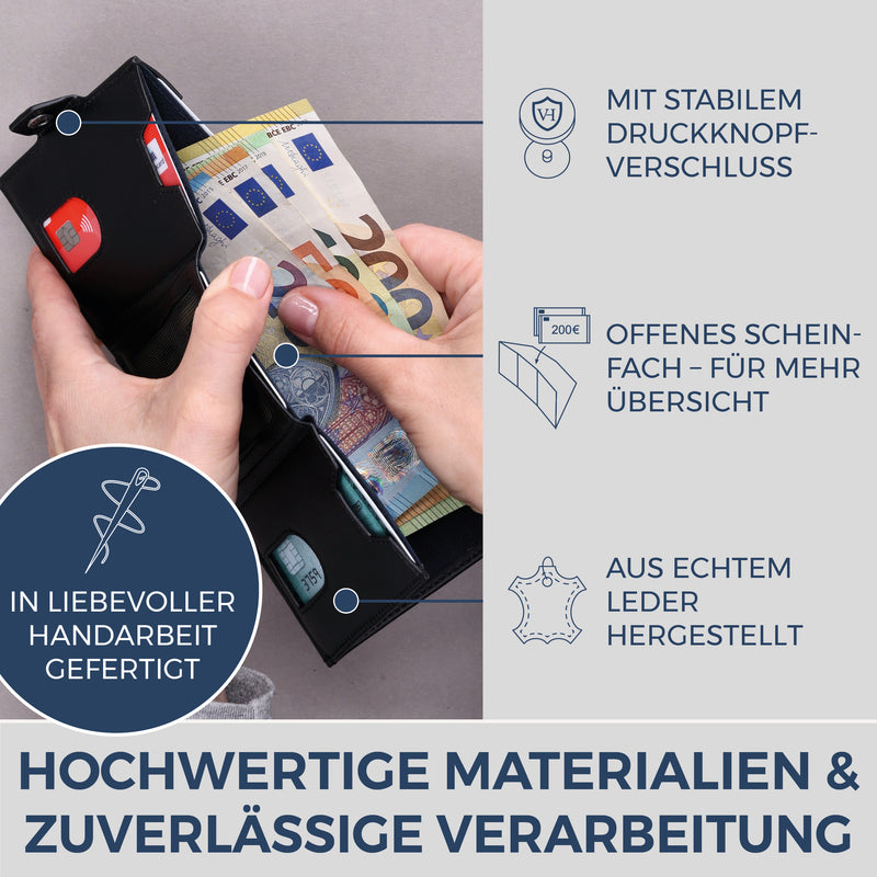 Slim Wallet mit RFID-Schutz, 5 Kartenfächer & XL-Münzfach (Glatt)