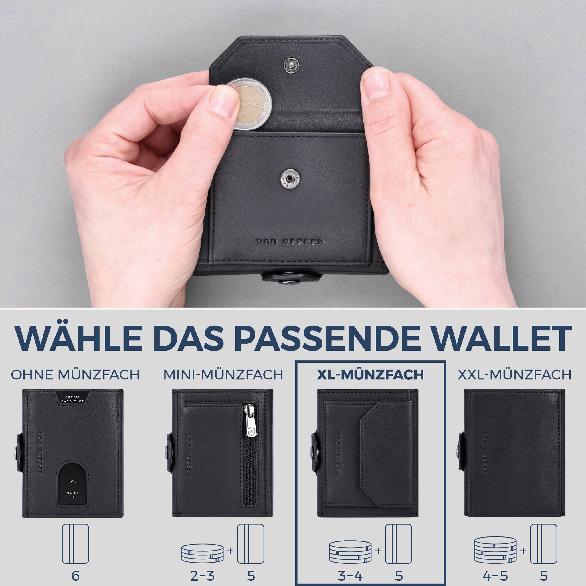 Slim Wallet mit RFID-Schutz, 5 Kartenfächer & XL-Münzfach (Waxy)