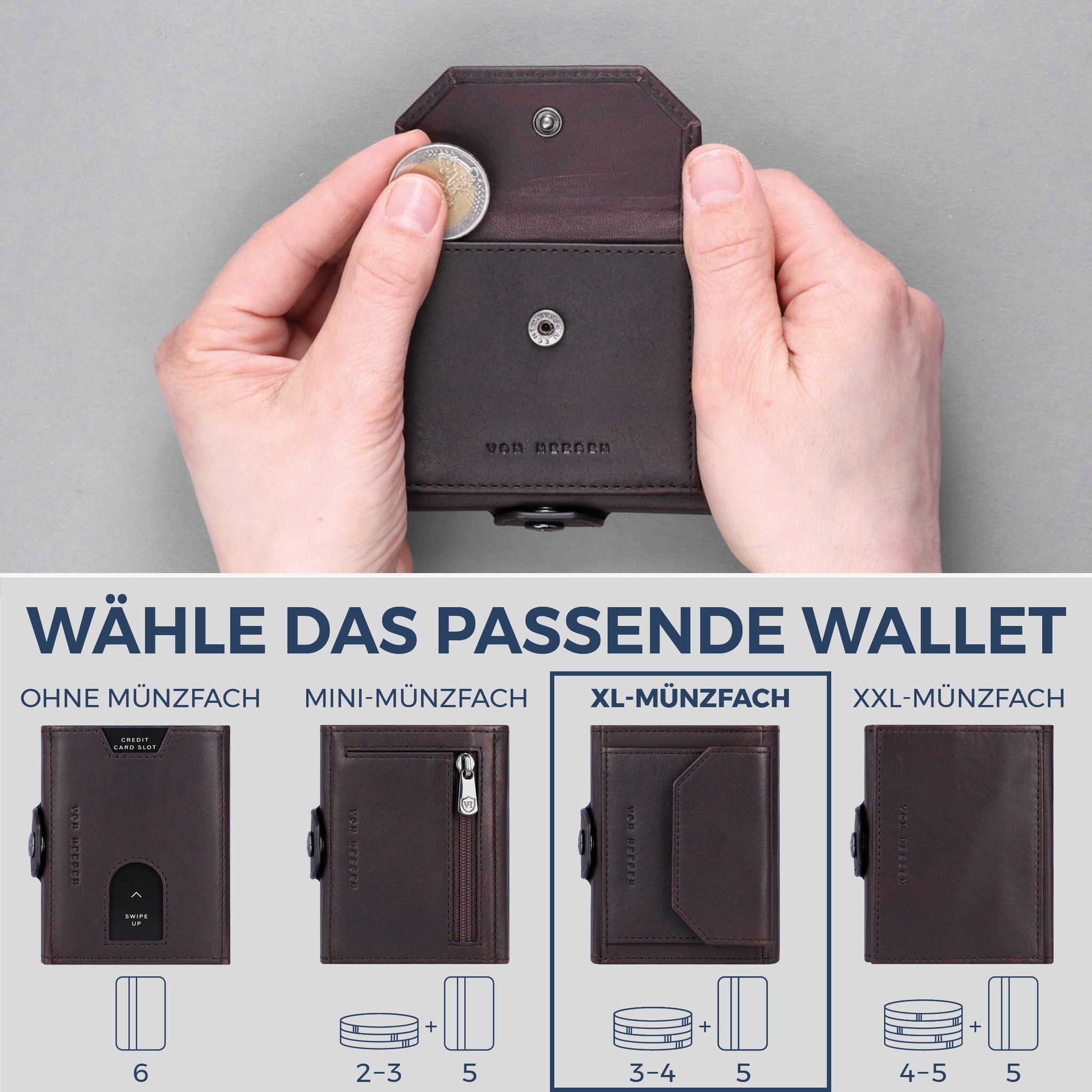 Slim Wallet mit RFID-Schutz, 5 Kartenfächer & XL-Münzfach (Waxy)