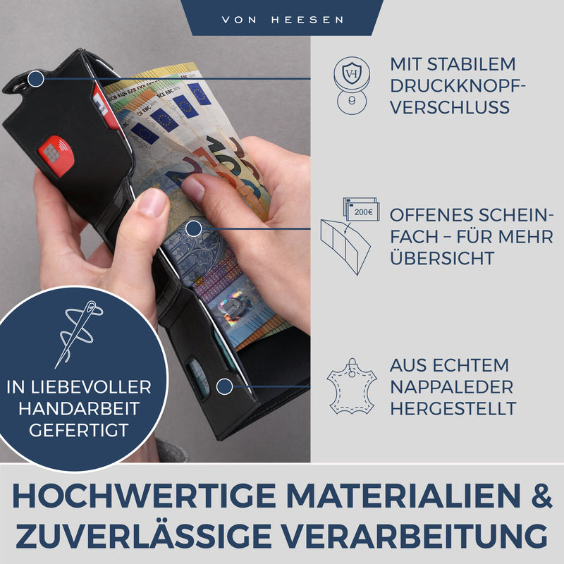 Slim Wallet mit RFID-Schutz, 5 Kartenfächer und XXL-Münzfach