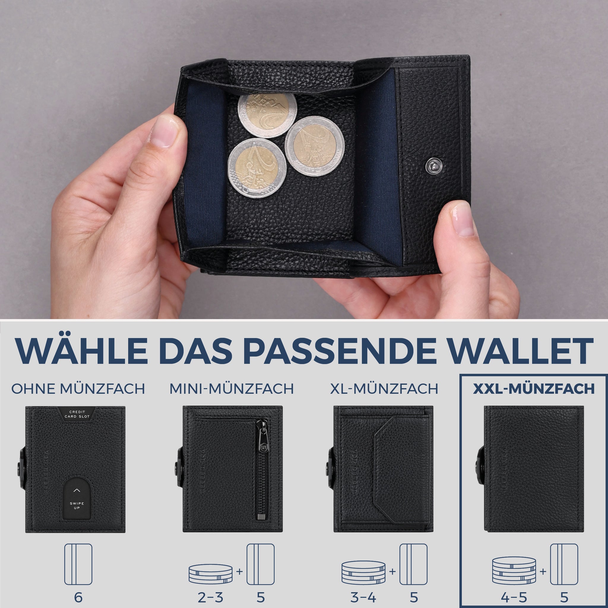 Slim Wallet mit RFID-Schutz, 5 Kartenfächer & XXL-Münzfach (Genarbt)