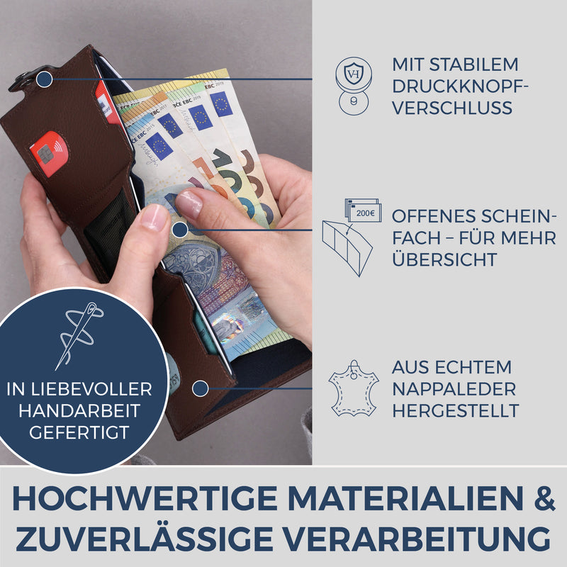 Slim Wallet mit RFID-Schutz, 5 Kartenfächer & XXL-Münzfach (Genarbt)