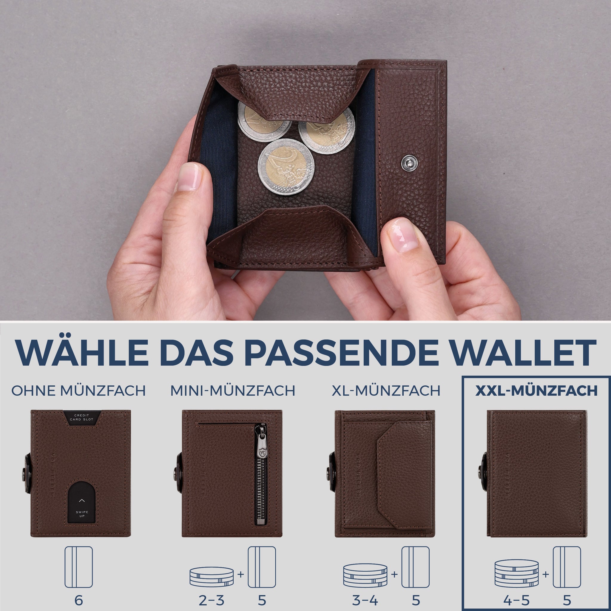 Slim Wallet mit RFID-Schutz, 5 Kartenfächer & XXL-Münzfach (Genarbt)