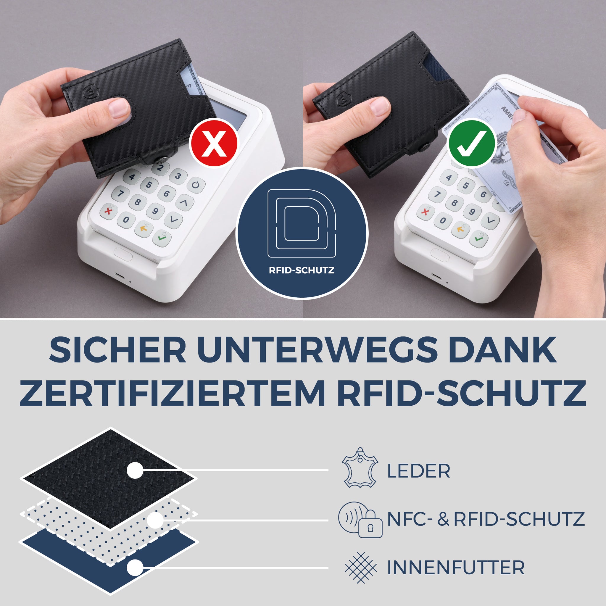 Slim Wallet mit RFID-Schutz, 5 Kartenfächer & XXL-Münzfach (Carbon)