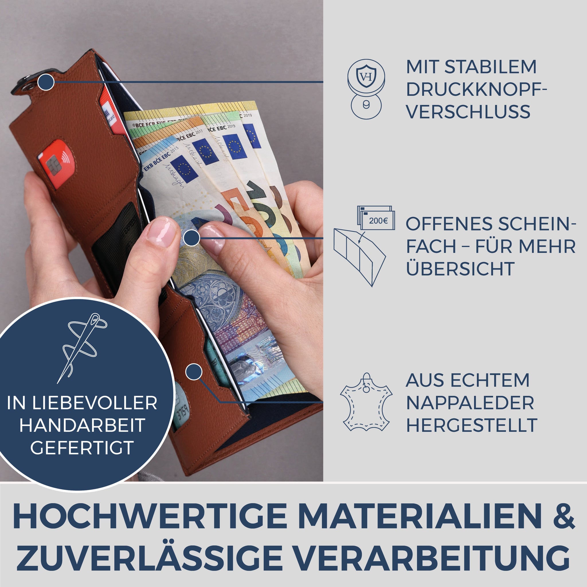 Slim Wallet mit RFID-Schutz, 5 Kartenfächer & XXL-Münzfach (Genarbt)