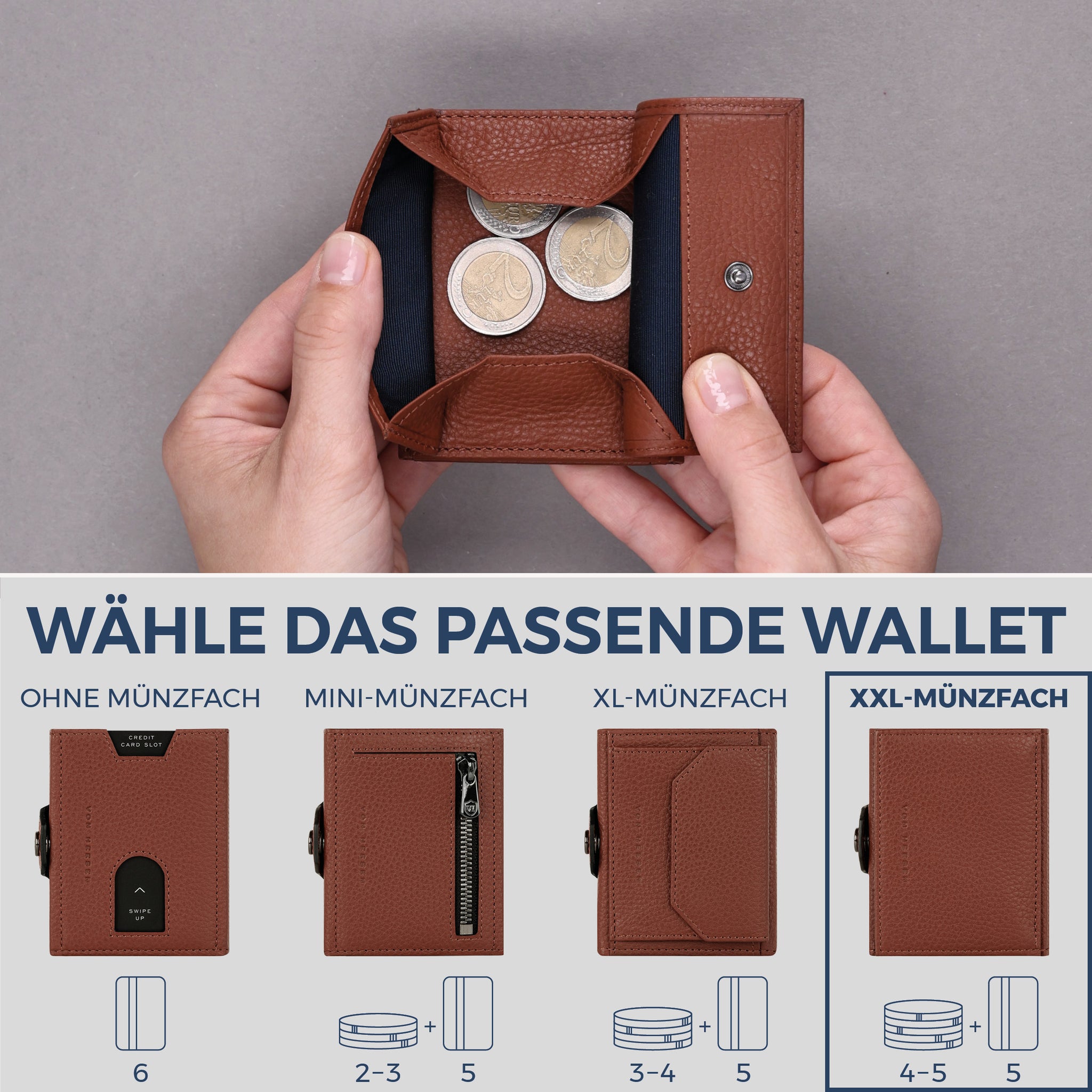 Slim Wallet mit RFID-Schutz, 5 Kartenfächer & XXL-Münzfach (Genarbt)