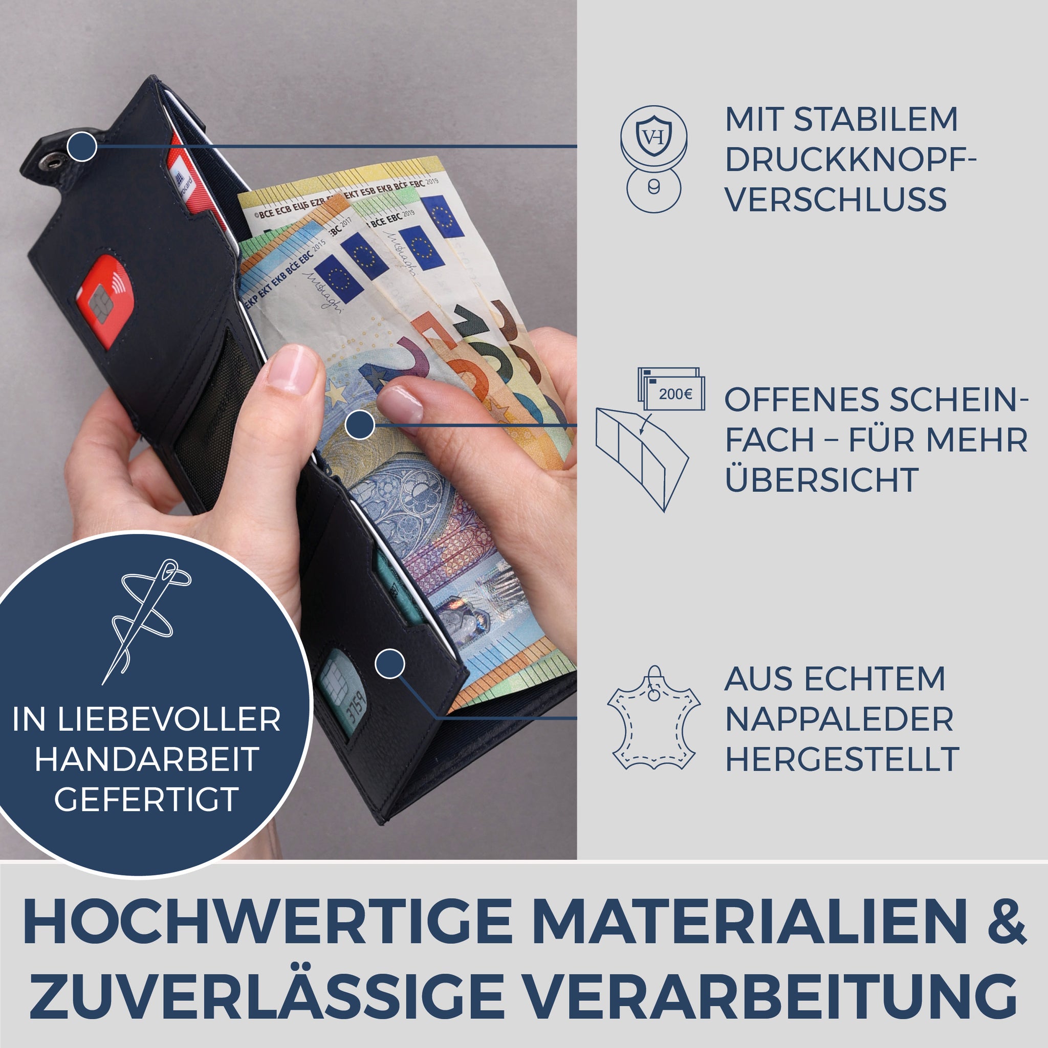 Slim Wallet mit RFID-Schutz, 5 Kartenfächer & XXL-Münzfach (Genarbt)