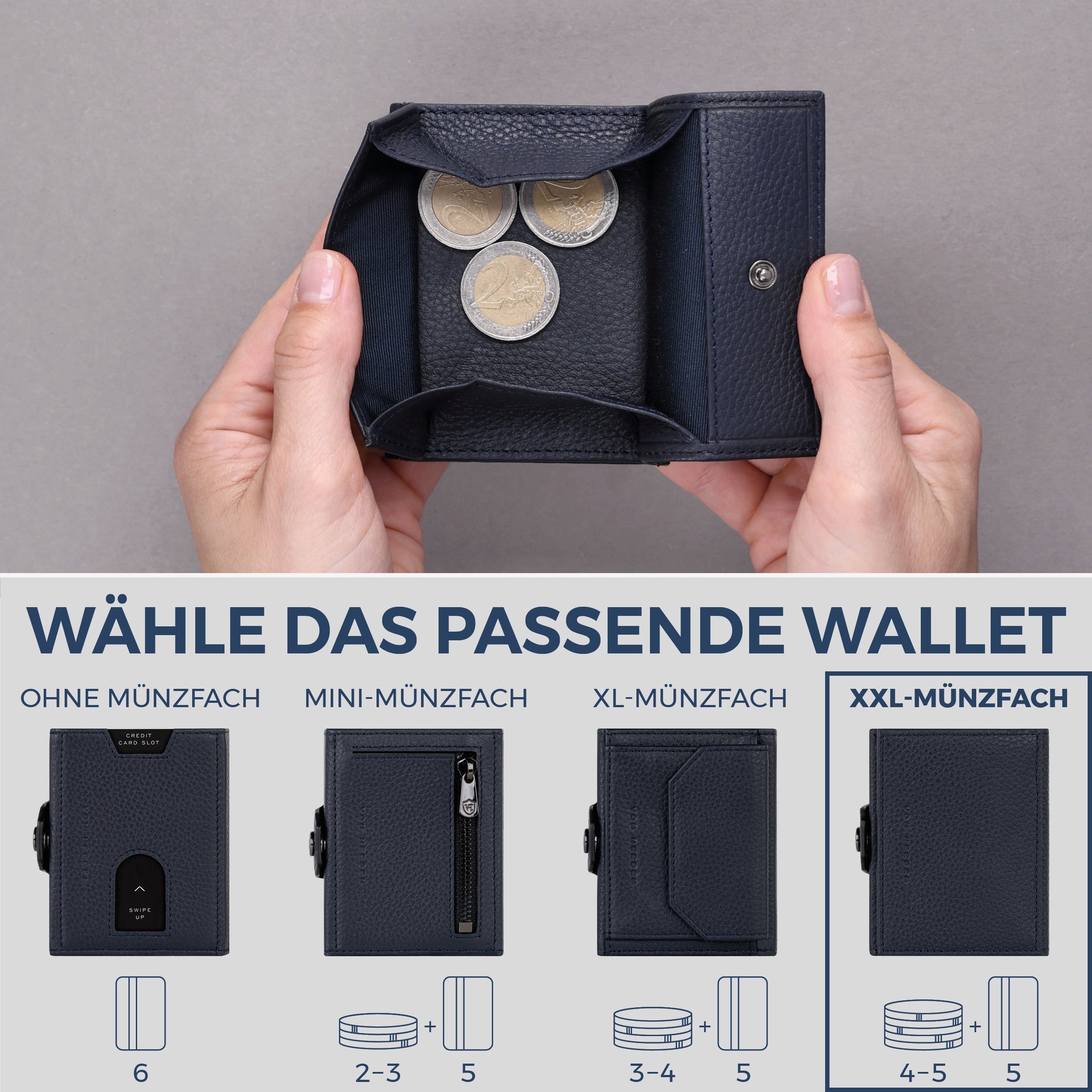 Slim Wallet mit RFID-Schutz, 5 Kartenfächer & XXL-Münzfach (Genarbt)