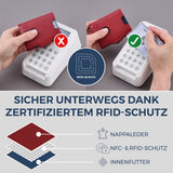 Slim Wallet mit RFID-Schutz, 5 Kartenfächer & XXL-Münzfach (Genarbt)