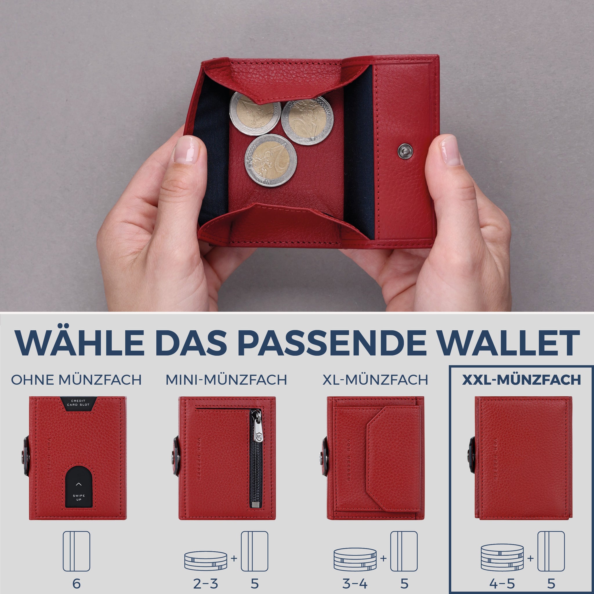 Slim Wallet mit RFID-Schutz, 5 Kartenfächer & XXL-Münzfach (Genarbt)