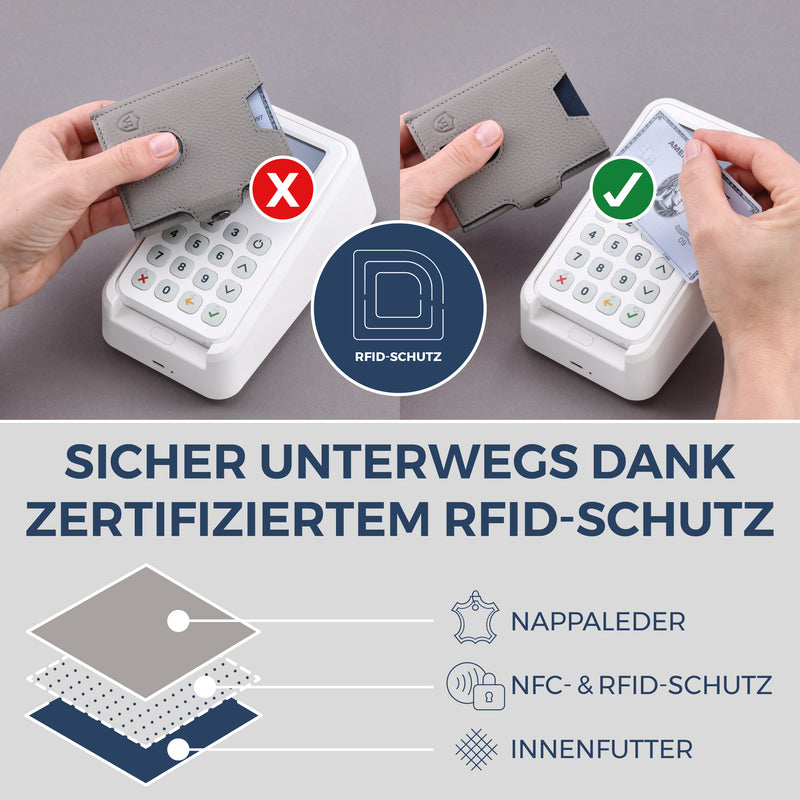 Slim Wallet mit RFID-Schutz, 5 Kartenfächer & XXL-Münzfach (Genarbt)