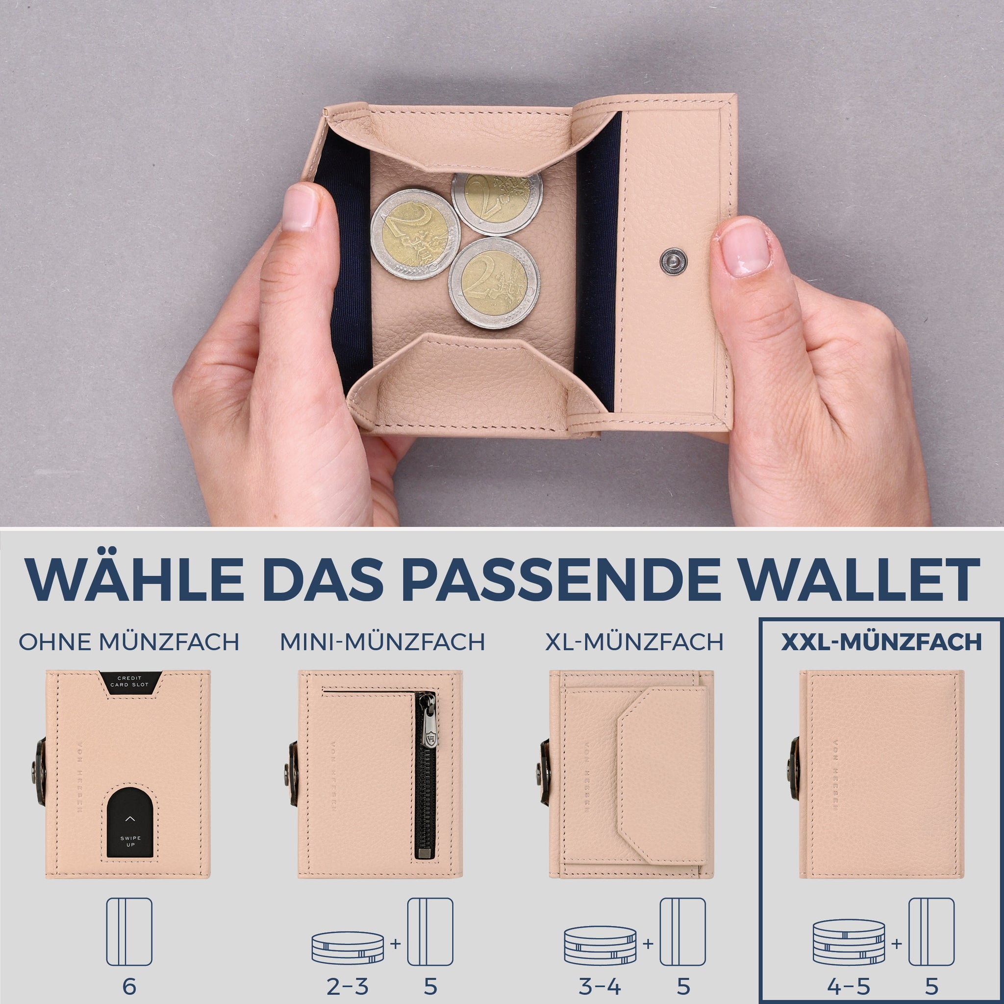 Slim Wallet mit RFID-Schutz, 5 Kartenfächer & XXL-Münzfach (Genarbt)
