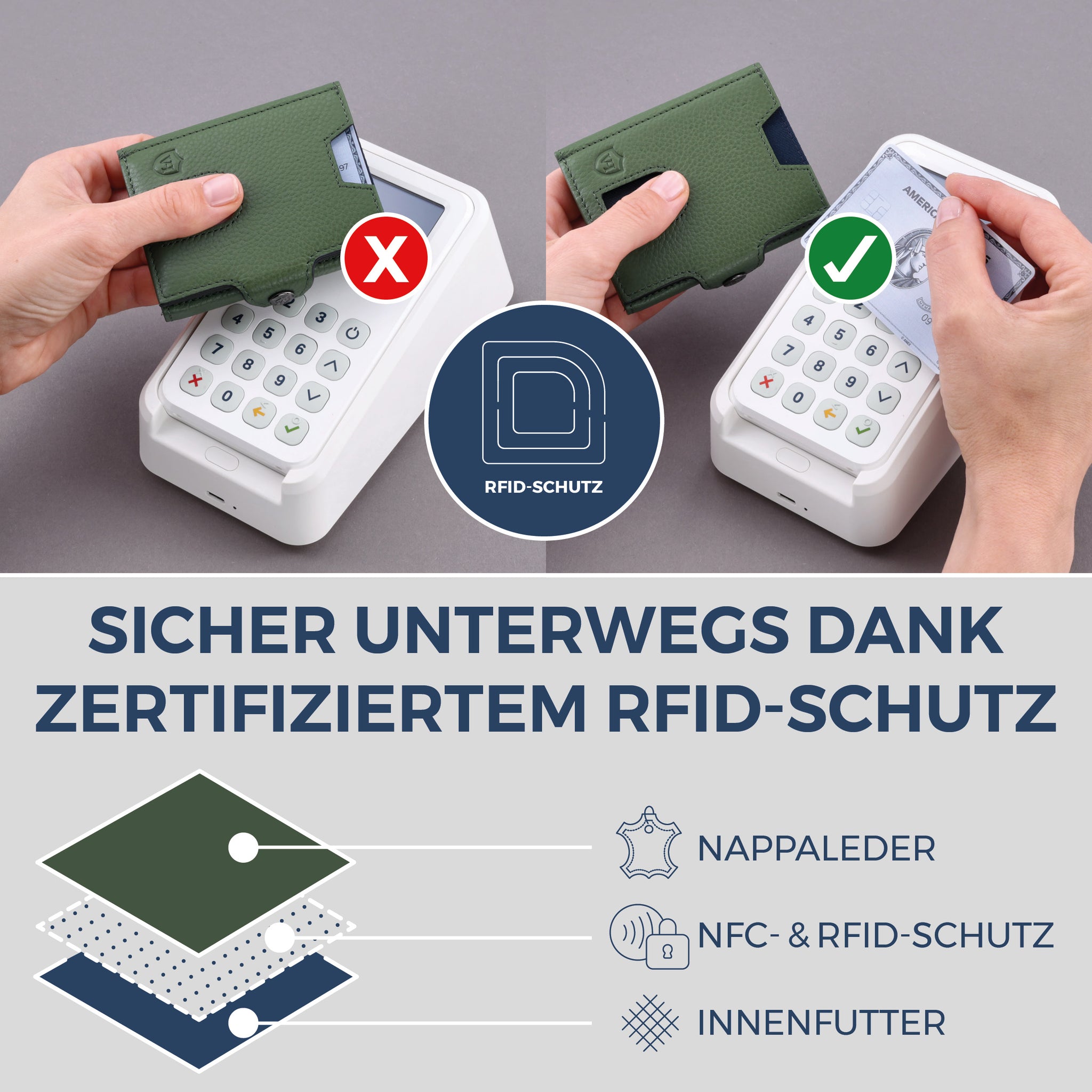 Slim Wallet mit RFID-Schutz, 5 Kartenfächer & XXL-Münzfach (Genarbt)
