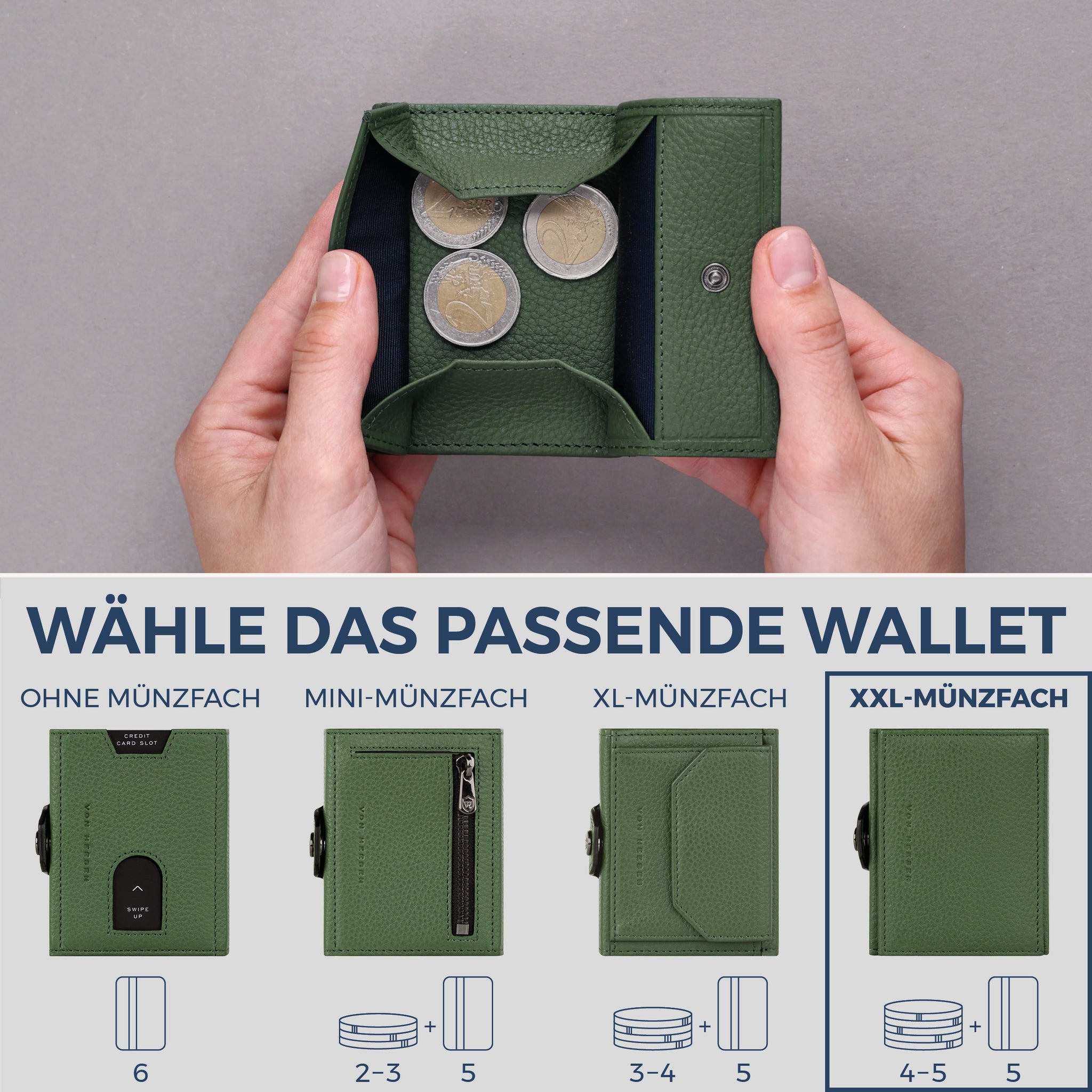 Slim Wallet mit RFID-Schutz, 5 Kartenfächer & XXL-Münzfach (Genarbt)