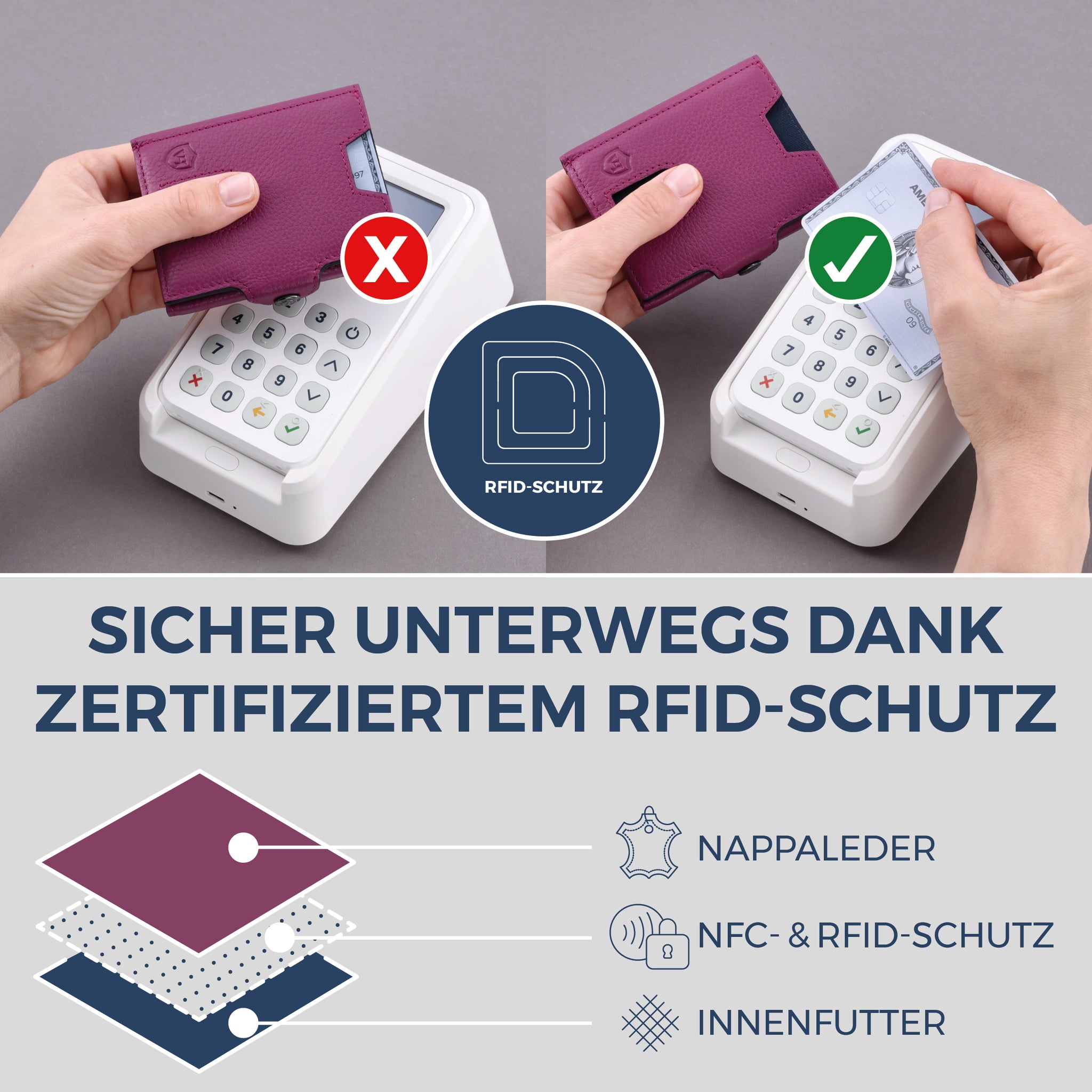Slim Wallet mit RFID-Schutz, 5 Kartenfächer & XXL-Münzfach (Genarbt)